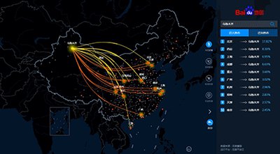 ���ڹ�ҵ�����������ݷ����ĸ�¯¯����ά����ͼ���ϵͳ