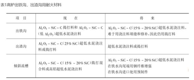 ��¯�����������������ͻ����